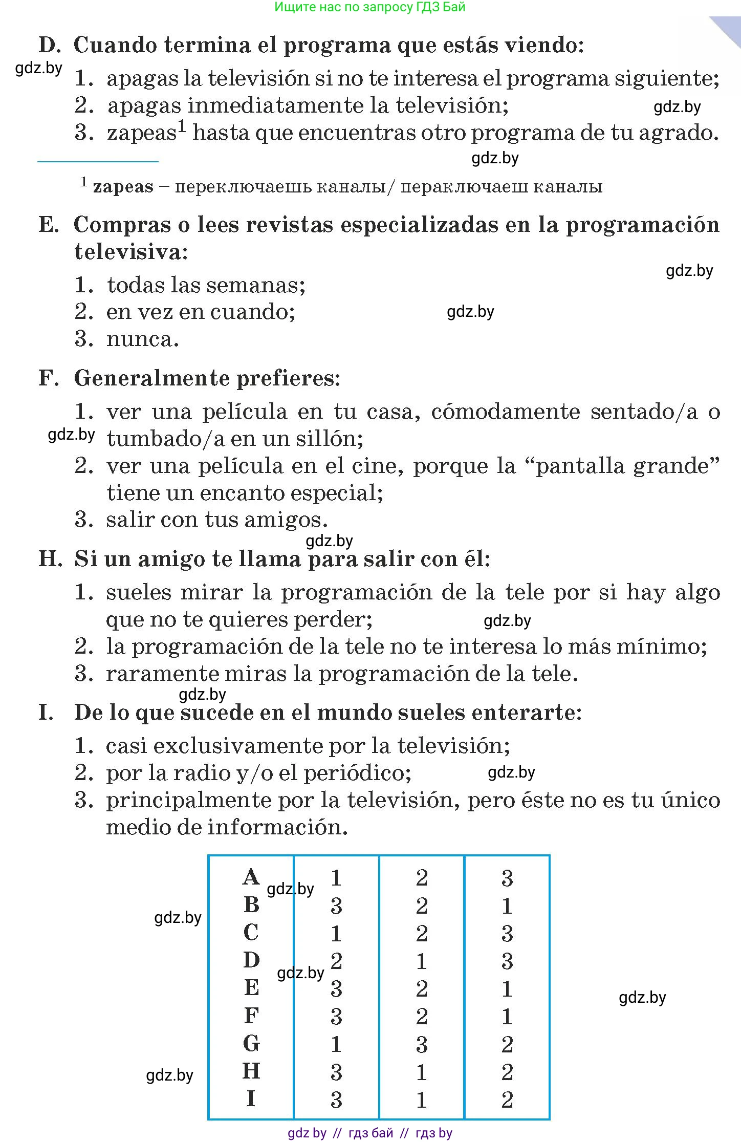 Испанский язык, 9 класс Учебник, авторы: Гриневич Елена Карловна, Янукенас Ольга Викторовна, издательство Вышэйшая школа, Минск, 2020, оранжевого цвета, страница 218, номер 1, Условие (продолжение 2)