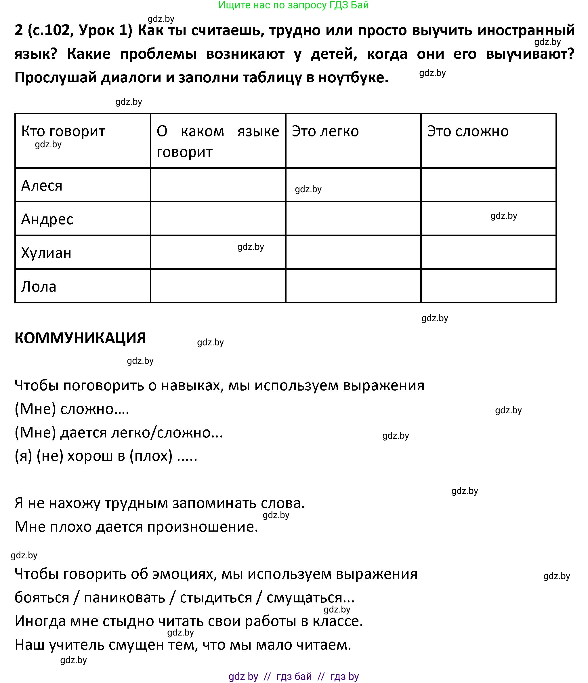 Испанский язык, 9 класс Учебник, авторы: Гриневич Елена Карловна, Янукенас Ольга Викторовна, издательство Вышэйшая школа, Минск, 2020, оранжевого цвета, страница 102, номер 2, Решение
