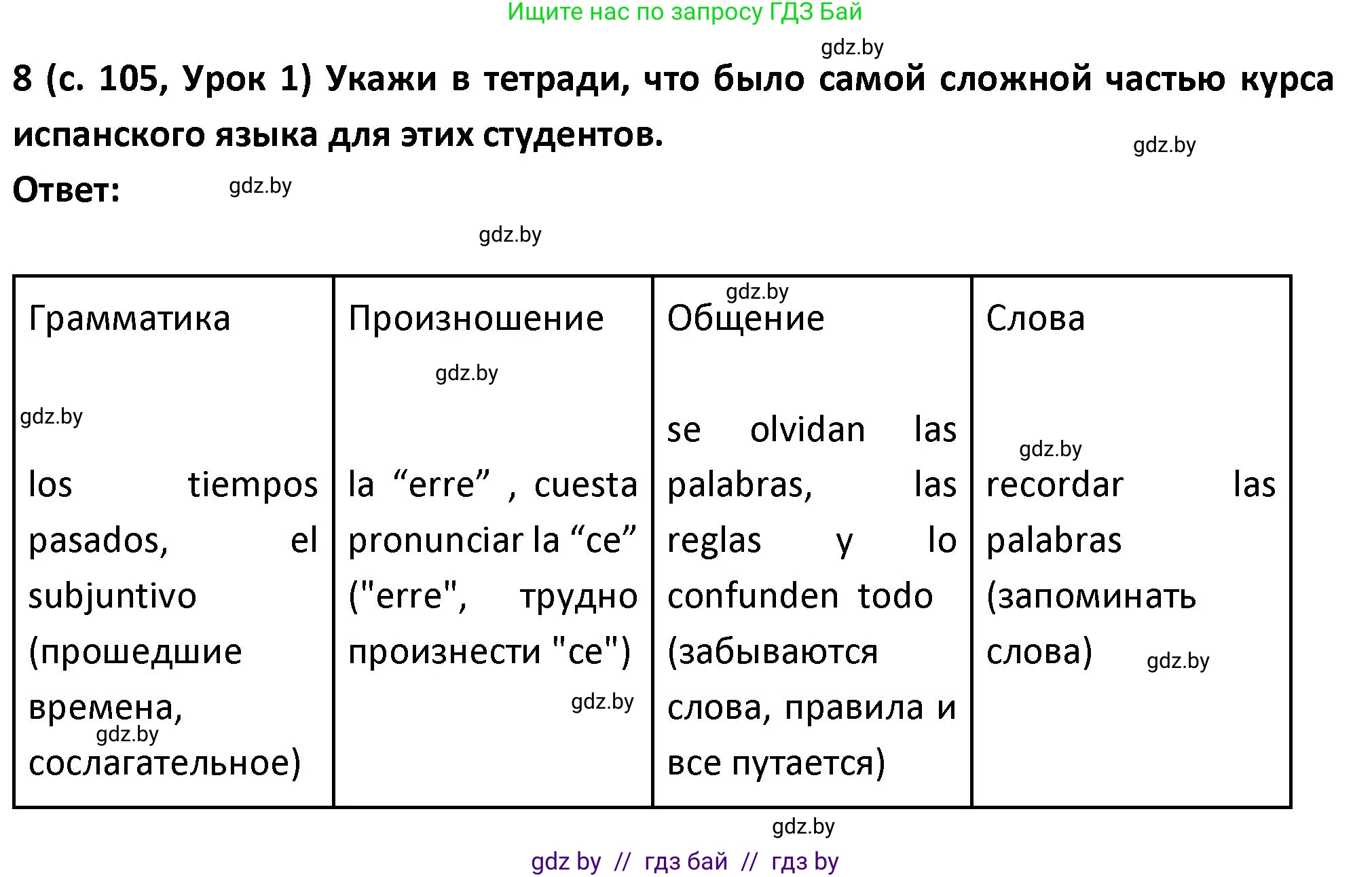 Испанский язык, 9 класс Учебник, авторы: Гриневич Елена Карловна, Янукенас Ольга Викторовна, издательство Вышэйшая школа, Минск, 2020, оранжевого цвета, страница 105, номер 8, Решение