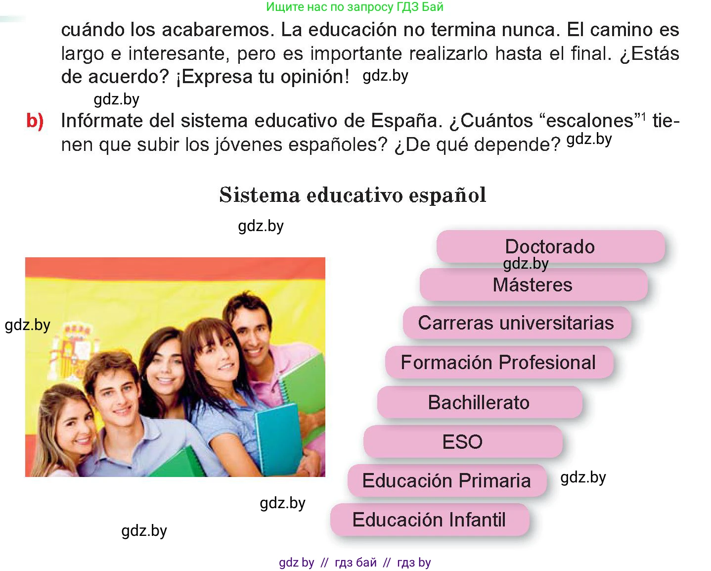 Испанский язык, 10 класс Учебник, авторы: Цыбулева Татьяна Эдуардовна, Пушкина Ольга Александровна, Карпиевич Галина Константиновна, издательство Издательский центр БГУ, Минск, 2019, оранжевого цвета, страница 13, номер 2, Условие (продолжение 2)