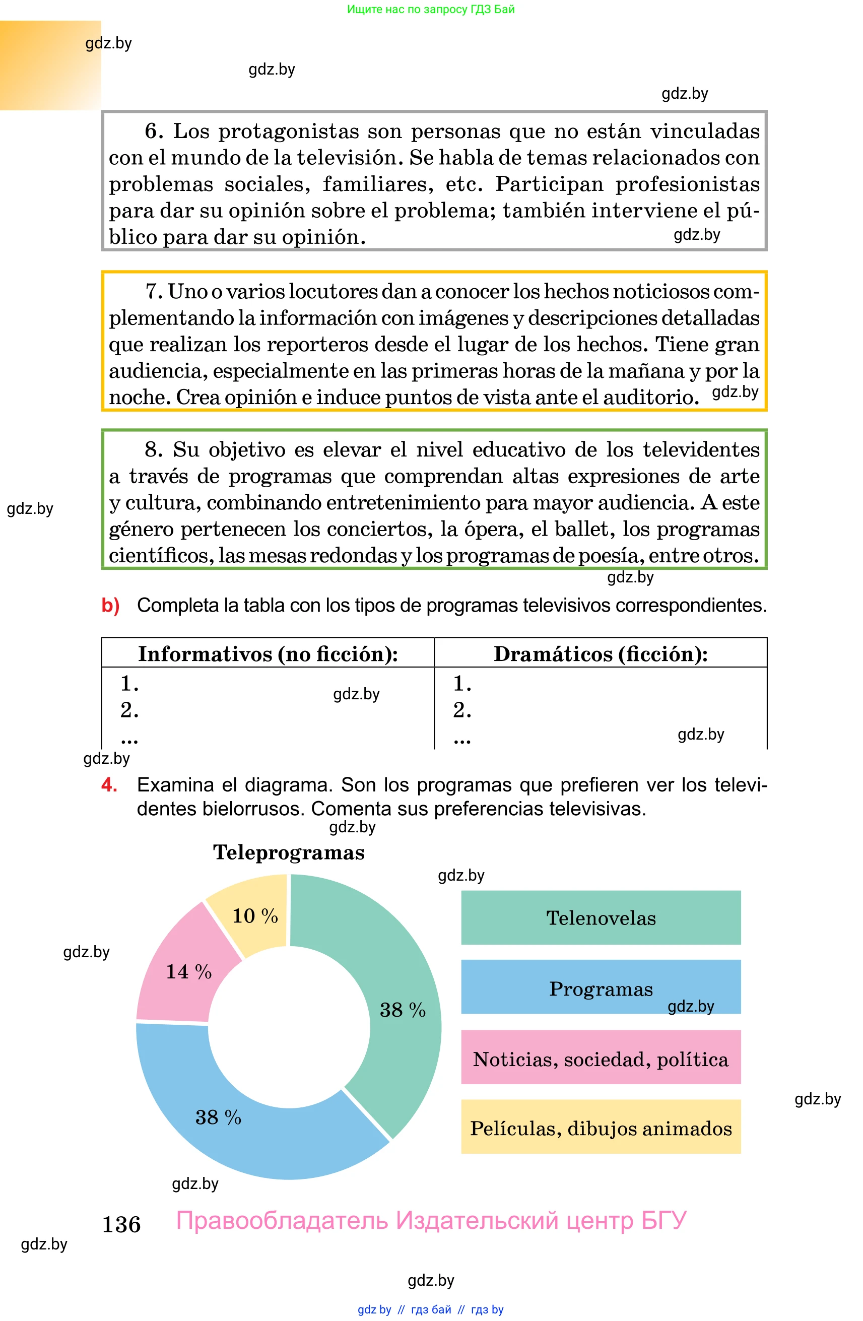 Испанский язык, 10 класс Учебник, авторы: Цыбулева Татьяна Эдуардовна, Пушкина Ольга Александровна, Карпиевич Галина Константиновна, издательство Издательский центр БГУ, Минск, 2019, оранжевого цвета, страница 136