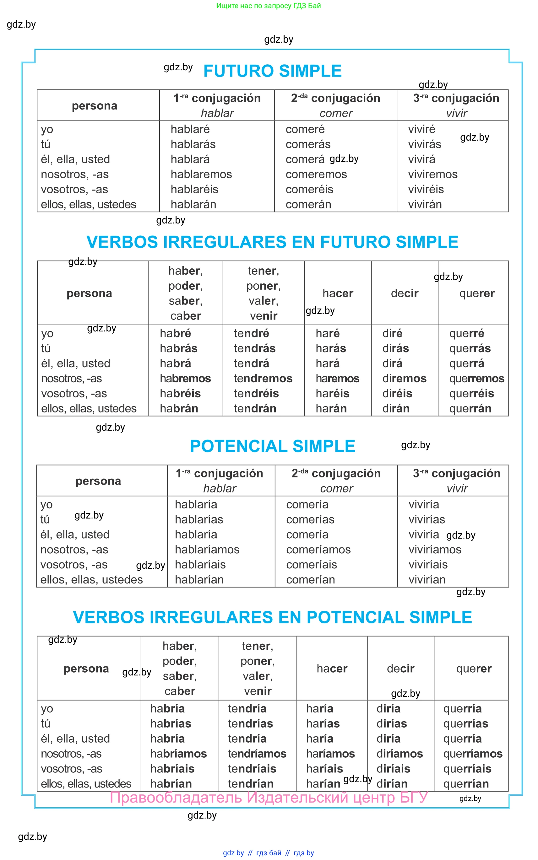 Испанский язык, 10 класс Учебник, авторы: Цыбулева Татьяна Эдуардовна, Пушкина Ольга Александровна, Карпиевич Галина Константиновна, издательство Издательский центр БГУ, Минск, 2019, оранжевого цвета, 
