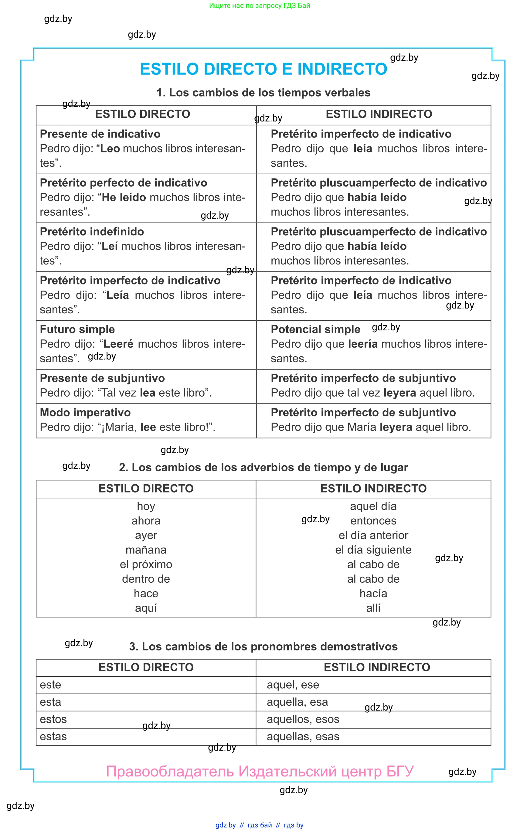 Испанский язык, 10 класс Учебник, авторы: Цыбулева Татьяна Эдуардовна, Пушкина Ольга Александровна, Карпиевич Галина Константиновна, издательство Издательский центр БГУ, Минск, 2019, оранжевого цвета, 