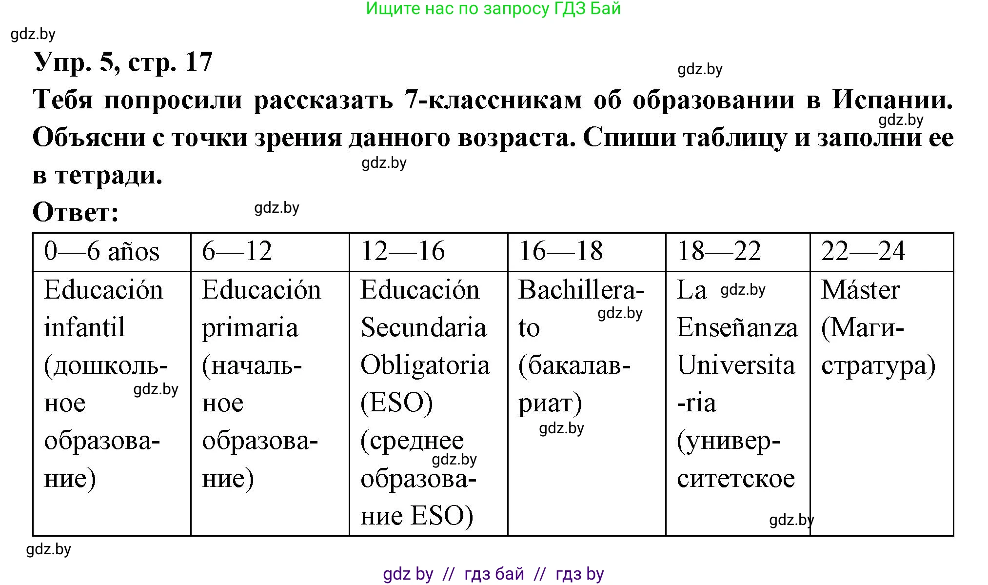 Испанский язык, 10 класс Учебник, авторы: Цыбулева Татьяна Эдуардовна, Пушкина Ольга Александровна, Карпиевич Галина Константиновна, издательство Издательский центр БГУ, Минск, 2019, оранжевого цвета, страница 17, номер 5, Решение