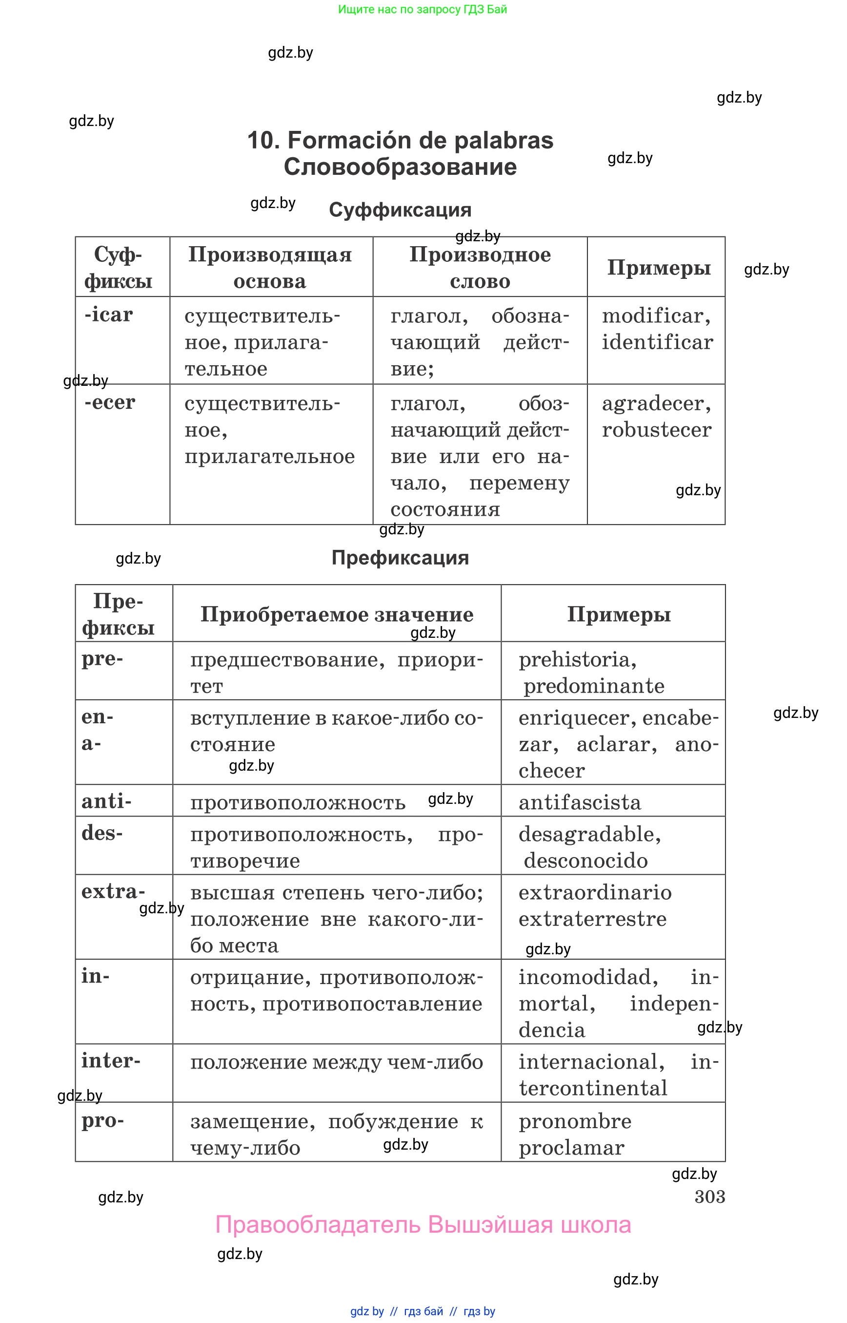 Испанский язык, 10 класс Учебник, авторы: Гриневич Елена Карловна, Янукенас Ольга Викторовна, издательство Вышэйшая школа, Минск, 2019, оранжевого цвета, страница 303
