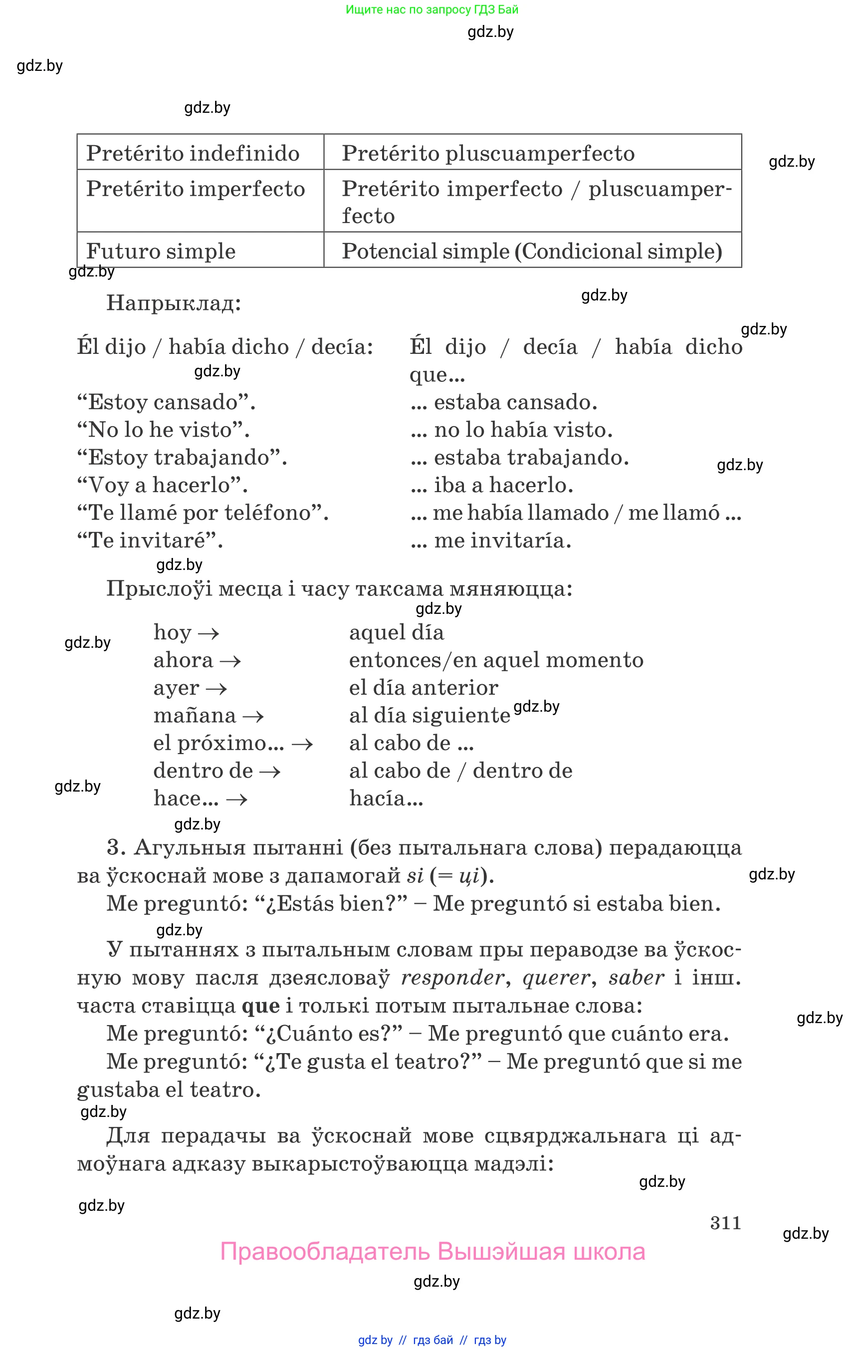 Испанский язык, 10 класс Учебник, авторы: Гриневич Елена Карловна, Янукенас Ольга Викторовна, издательство Вышэйшая школа, Минск, 2019, оранжевого цвета, страница 311