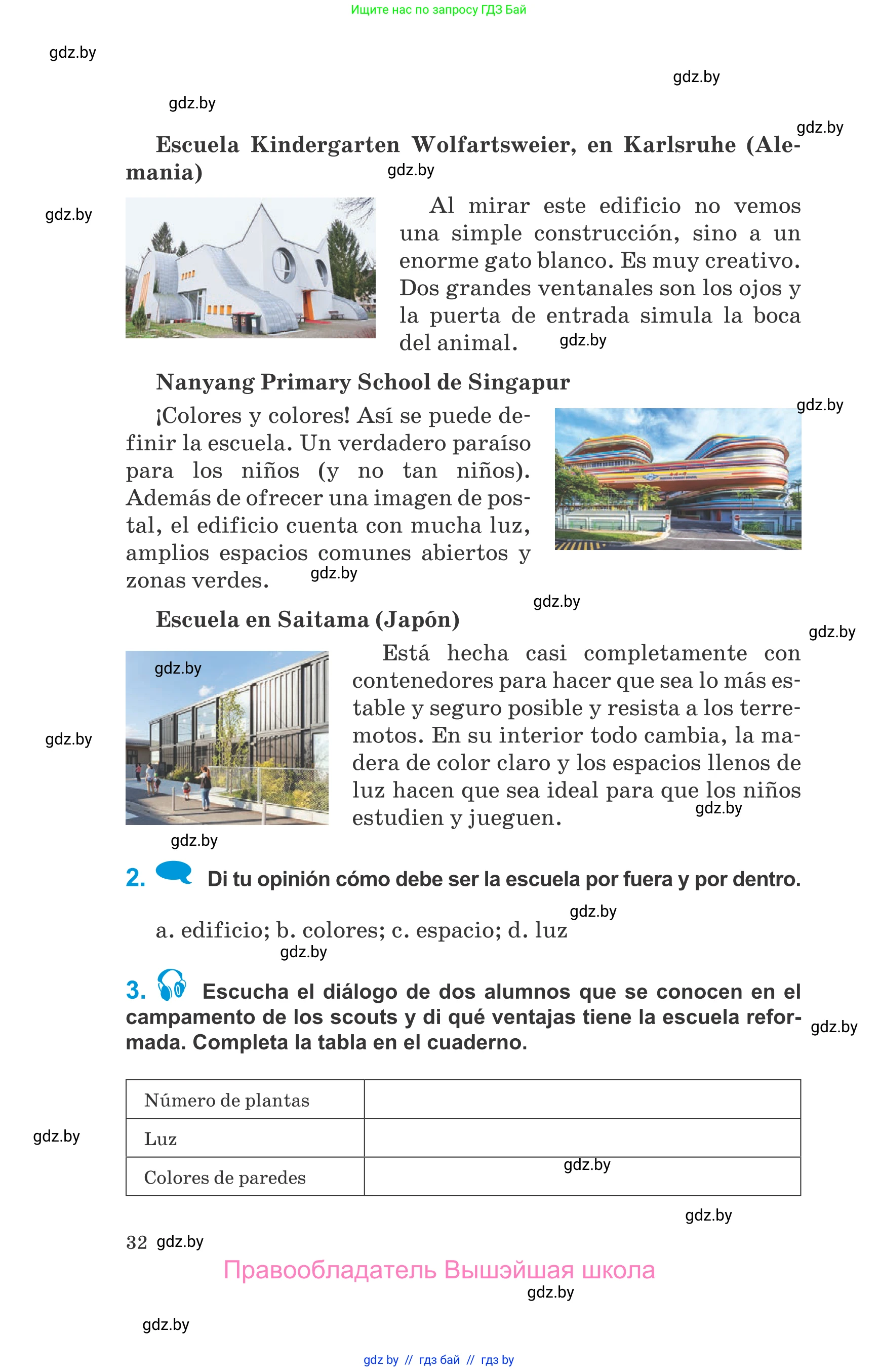 Испанский язык, 10 класс Учебник, авторы: Гриневич Елена Карловна, Янукенас Ольга Викторовна, издательство Вышэйшая школа, Минск, 2019, оранжевого цвета, страница 32