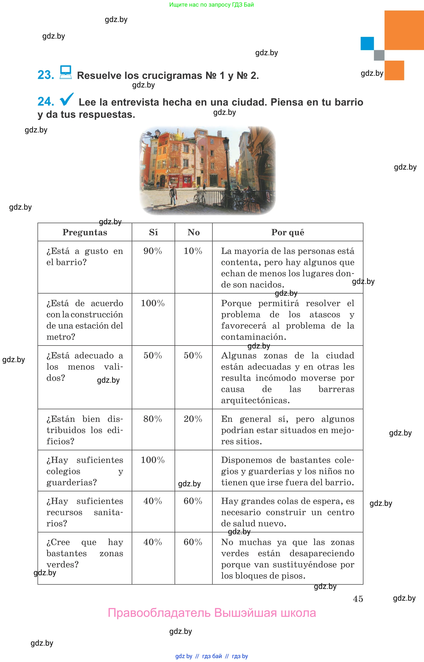 Испанский язык, 10 класс Учебник, авторы: Гриневич Елена Карловна, Янукенас Ольга Викторовна, издательство Вышэйшая школа, Минск, 2019, оранжевого цвета, страница 45