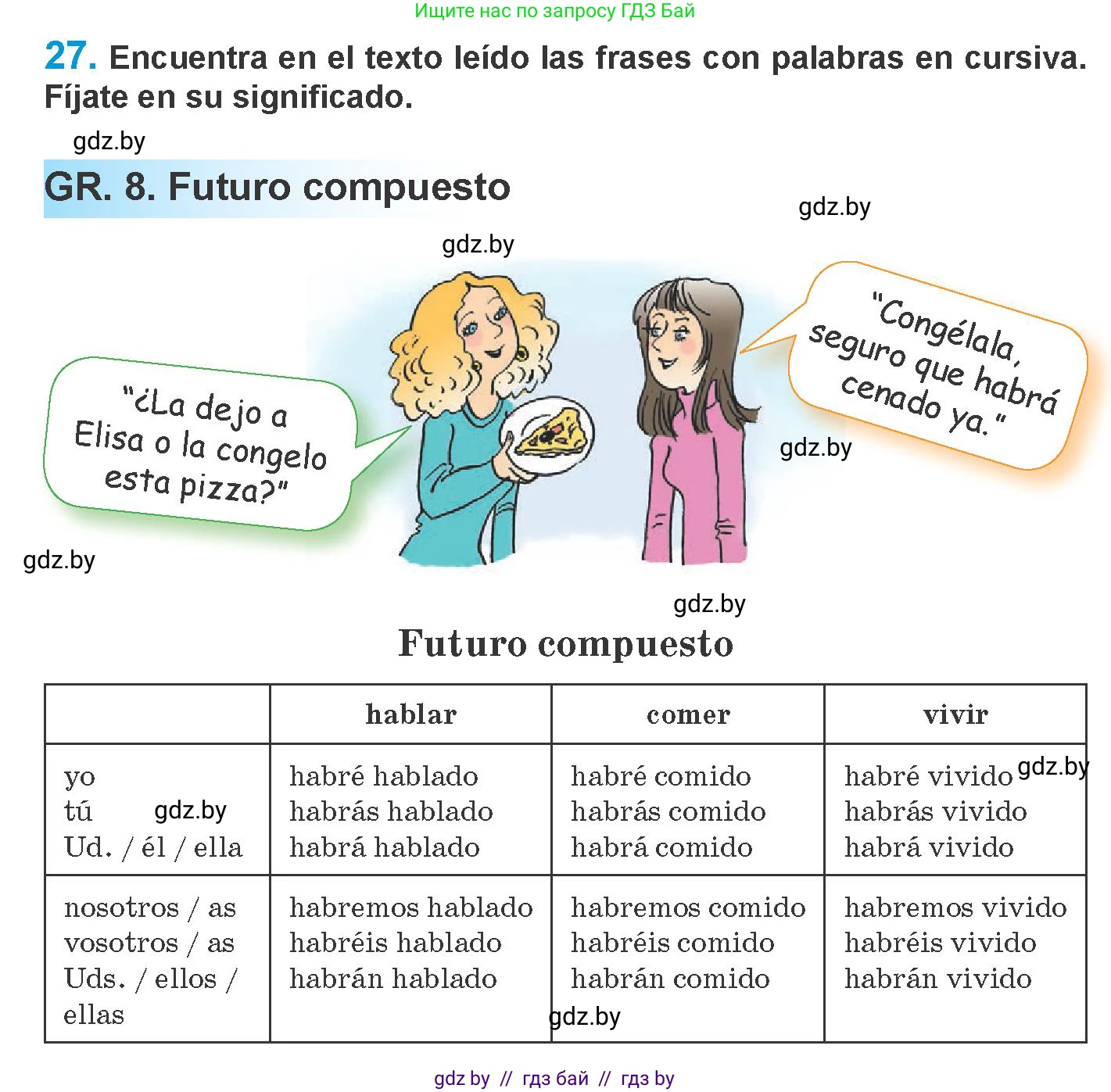 Испанский язык, 10 класс Учебник, авторы: Гриневич Елена Карловна, Янукенас Ольга Викторовна, издательство Вышэйшая школа, Минск, 2019, оранжевого цвета, страница 162, номер 27, Условие