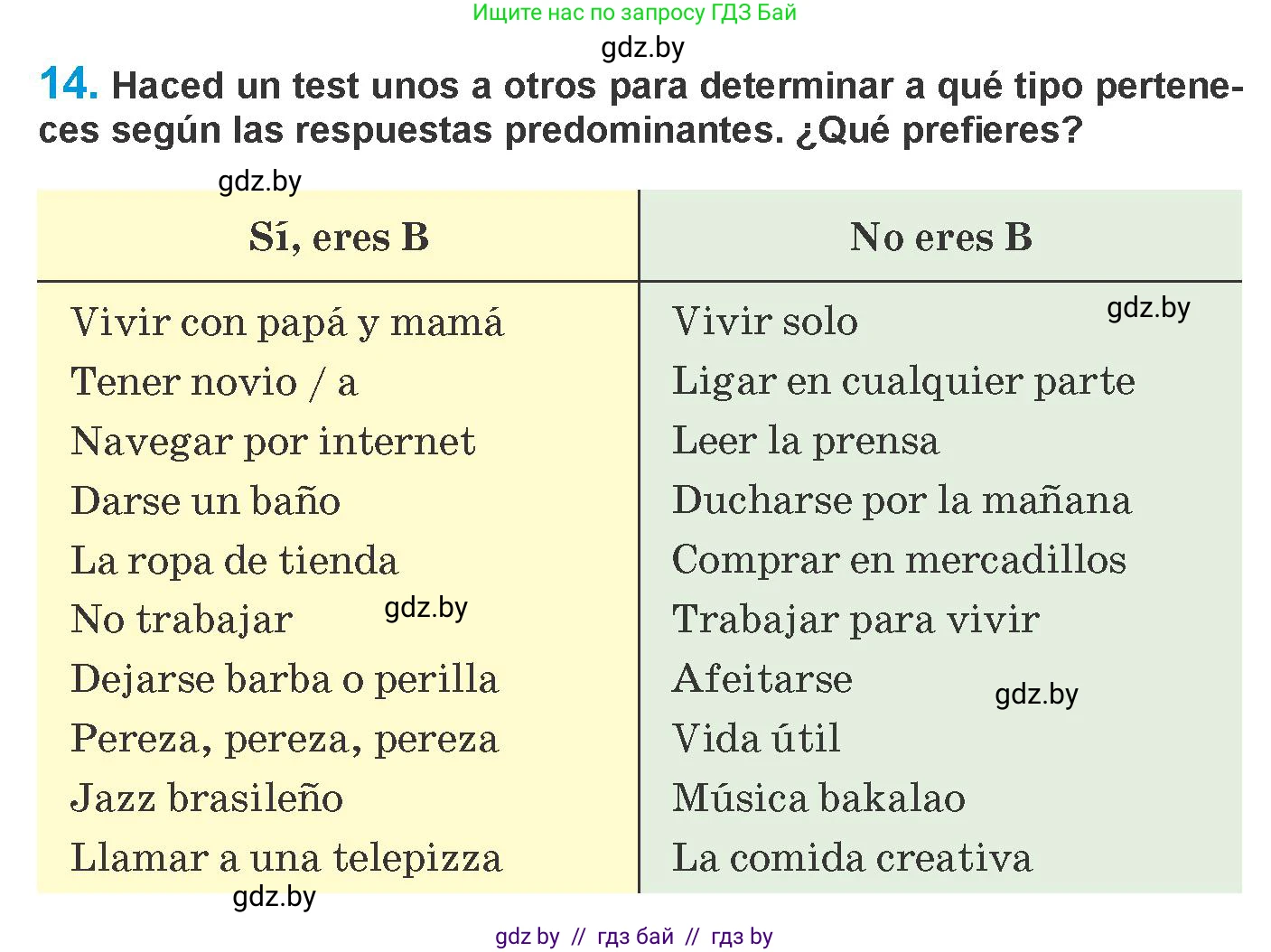 Испанский язык, 10 класс Учебник, авторы: Гриневич Елена Карловна, Янукенас Ольга Викторовна, издательство Вышэйшая школа, Минск, 2019, оранжевого цвета, страница 229, номер 14, Условие