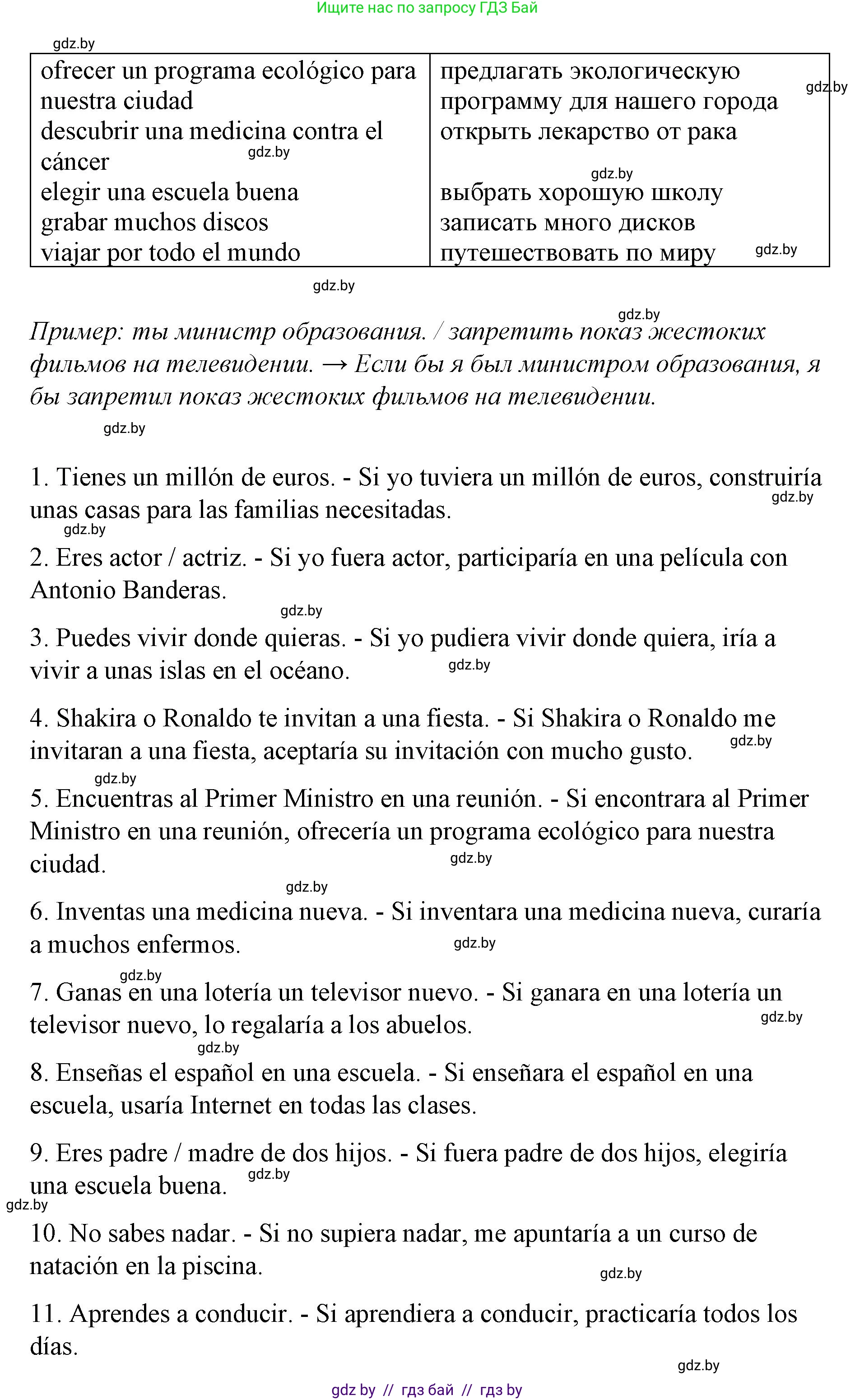 Испанский язык, 10 класс Учебник, авторы: Гриневич Елена Карловна, Янукенас Ольга Викторовна, издательство Вышэйшая школа, Минск, 2019, оранжевого цвета, страница 15, номер 30, Решение (продолжение 2)
