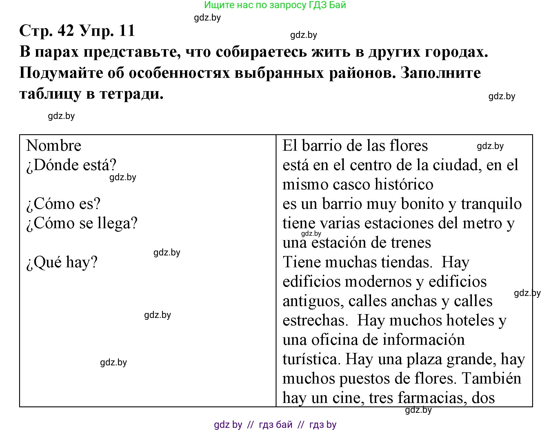 Испанский язык, 10 класс Учебник, авторы: Гриневич Елена Карловна, Янукенас Ольга Викторовна, издательство Вышэйшая школа, Минск, 2019, оранжевого цвета, страница 42, номер 11, Решение