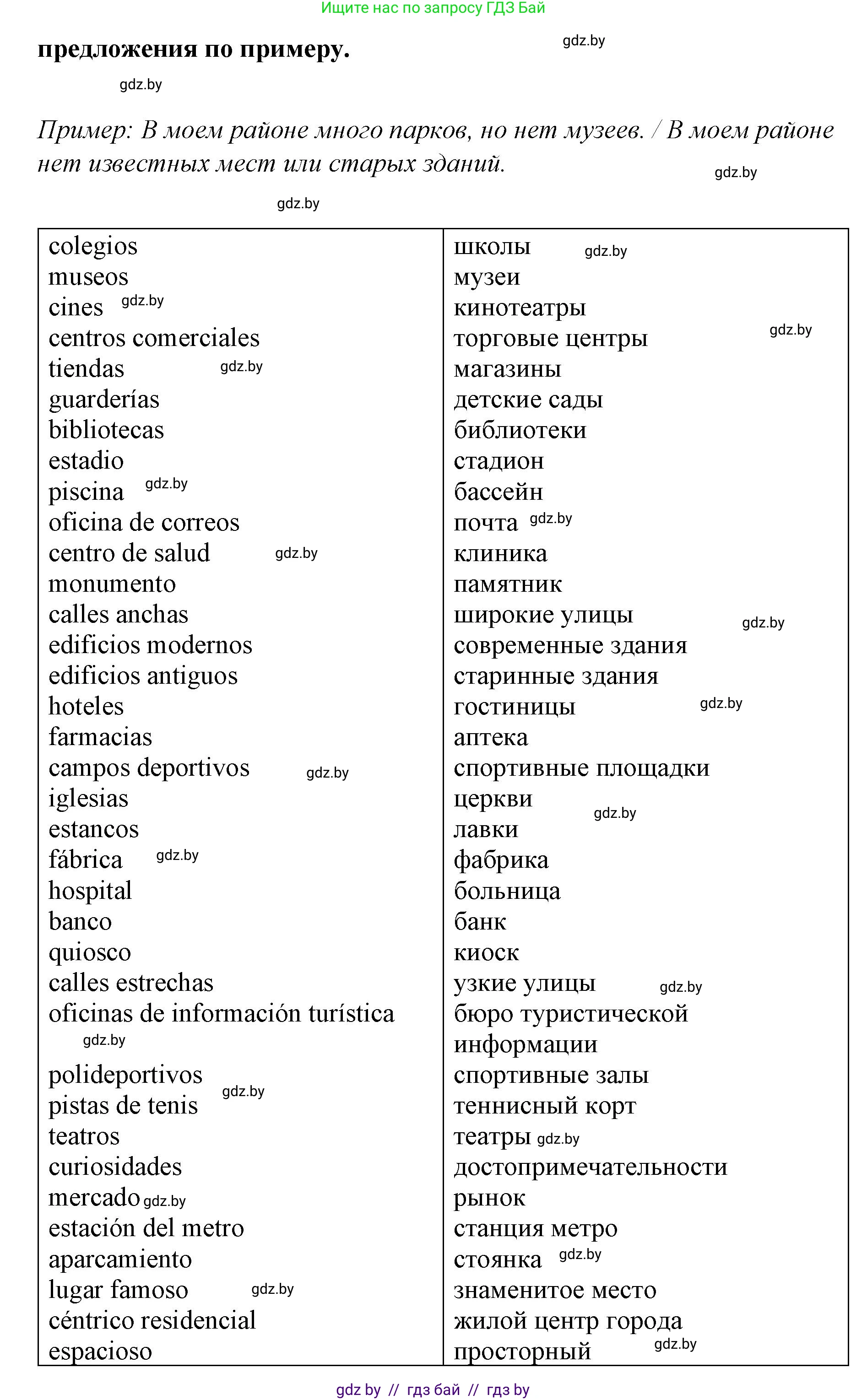 Испанский язык, 10 класс Учебник, авторы: Гриневич Елена Карловна, Янукенас Ольга Викторовна, издательство Вышэйшая школа, Минск, 2019, оранжевого цвета, страница 40, номер 9, Решение (продолжение 2)