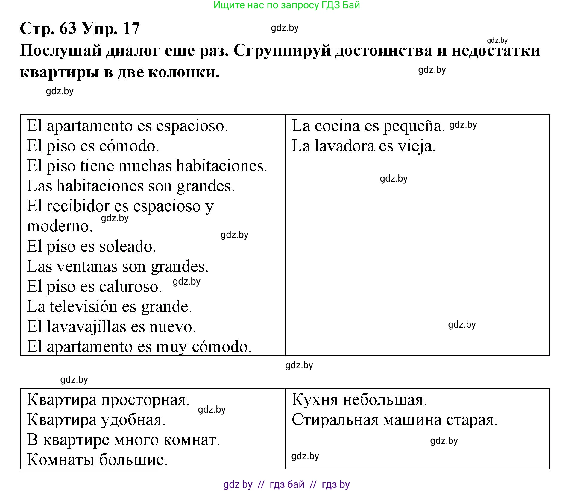 Испанский язык, 10 класс Учебник, авторы: Гриневич Елена Карловна, Янукенас Ольга Викторовна, издательство Вышэйшая школа, Минск, 2019, оранжевого цвета, страница 63, номер 17, Решение