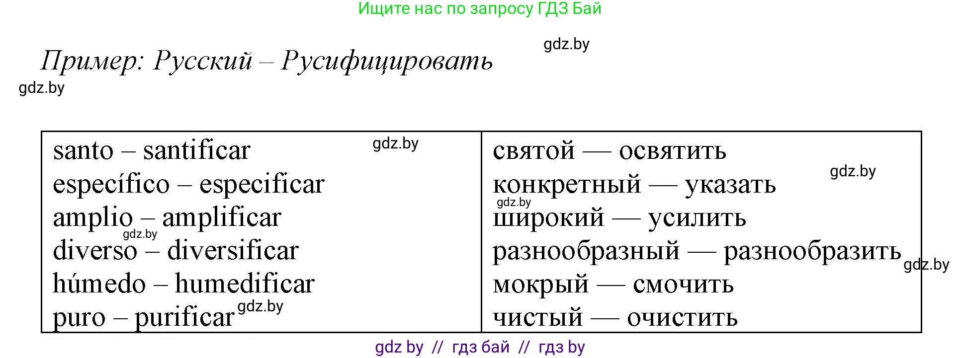 Испанский язык, 10 класс Учебник, авторы: Гриневич Елена Карловна, Янукенас Ольга Викторовна, издательство Вышэйшая школа, Минск, 2019, оранжевого цвета, страница 112, номер 45, Решение (продолжение 2)