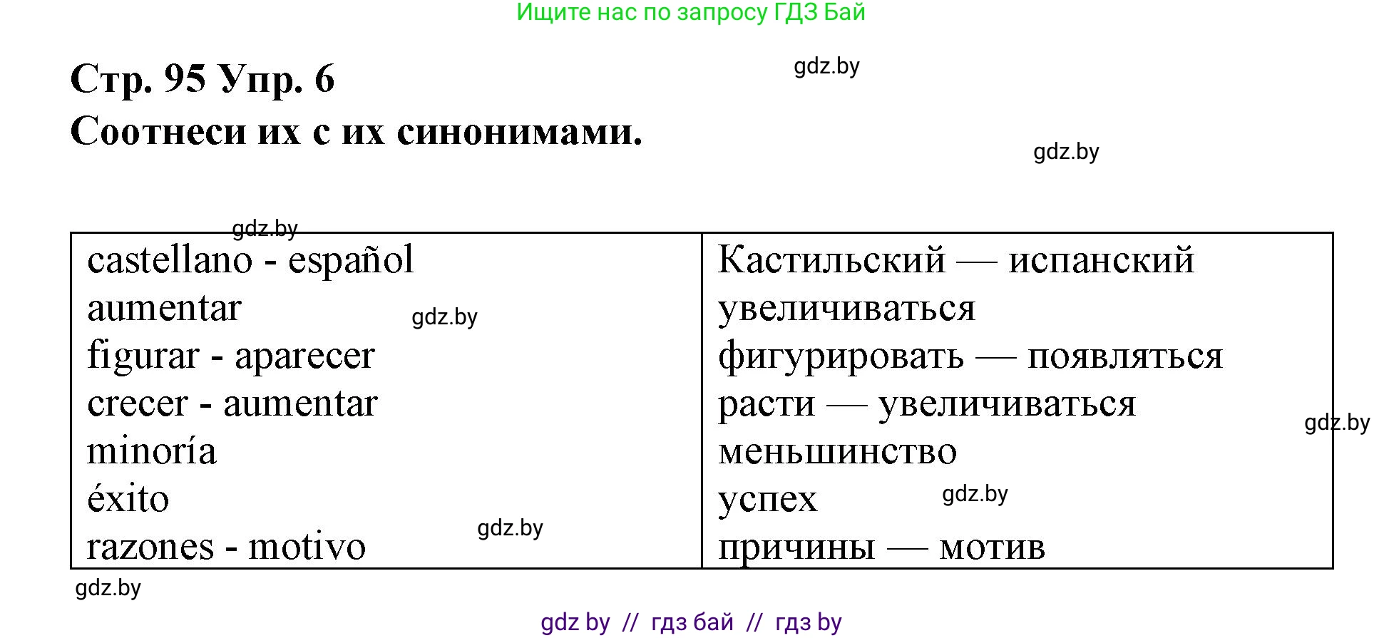 Испанский язык, 10 класс Учебник, авторы: Гриневич Елена Карловна, Янукенас Ольга Викторовна, издательство Вышэйшая школа, Минск, 2019, оранжевого цвета, страница 95, номер 6, Решение