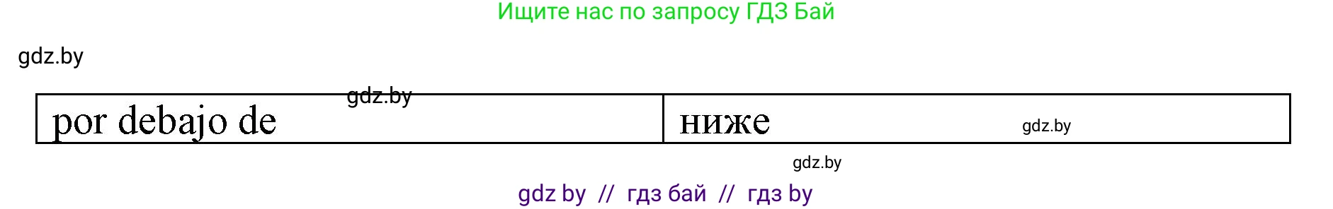 Испанский язык, 10 класс Учебник, авторы: Гриневич Елена Карловна, Янукенас Ольга Викторовна, издательство Вышэйшая школа, Минск, 2019, оранжевого цвета, страница 95, номер 6, Решение (продолжение 2)