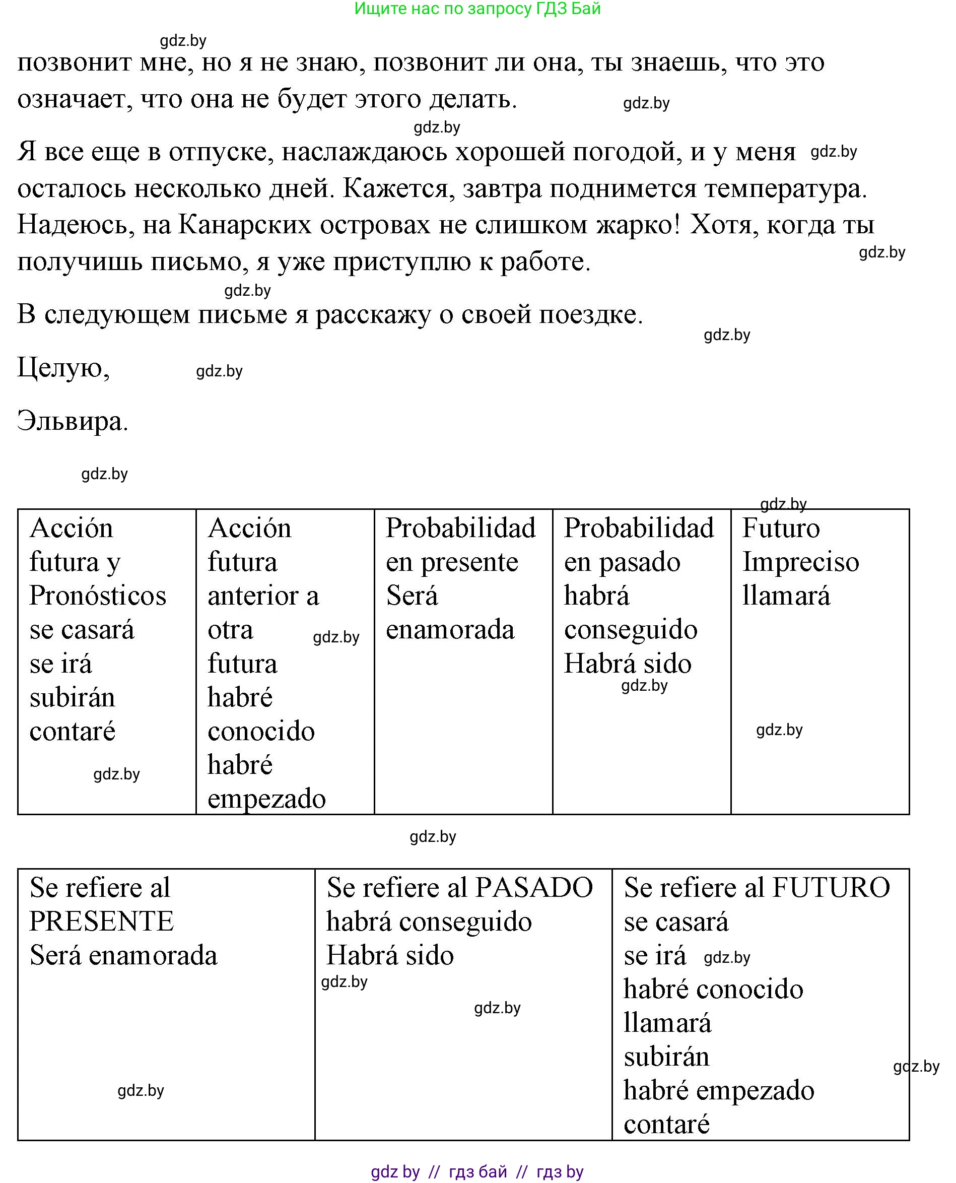 Испанский язык, 10 класс Учебник, авторы: Гриневич Елена Карловна, Янукенас Ольга Викторовна, издательство Вышэйшая школа, Минск, 2019, оранжевого цвета, страница 167, номер 47, Решение (продолжение 3)