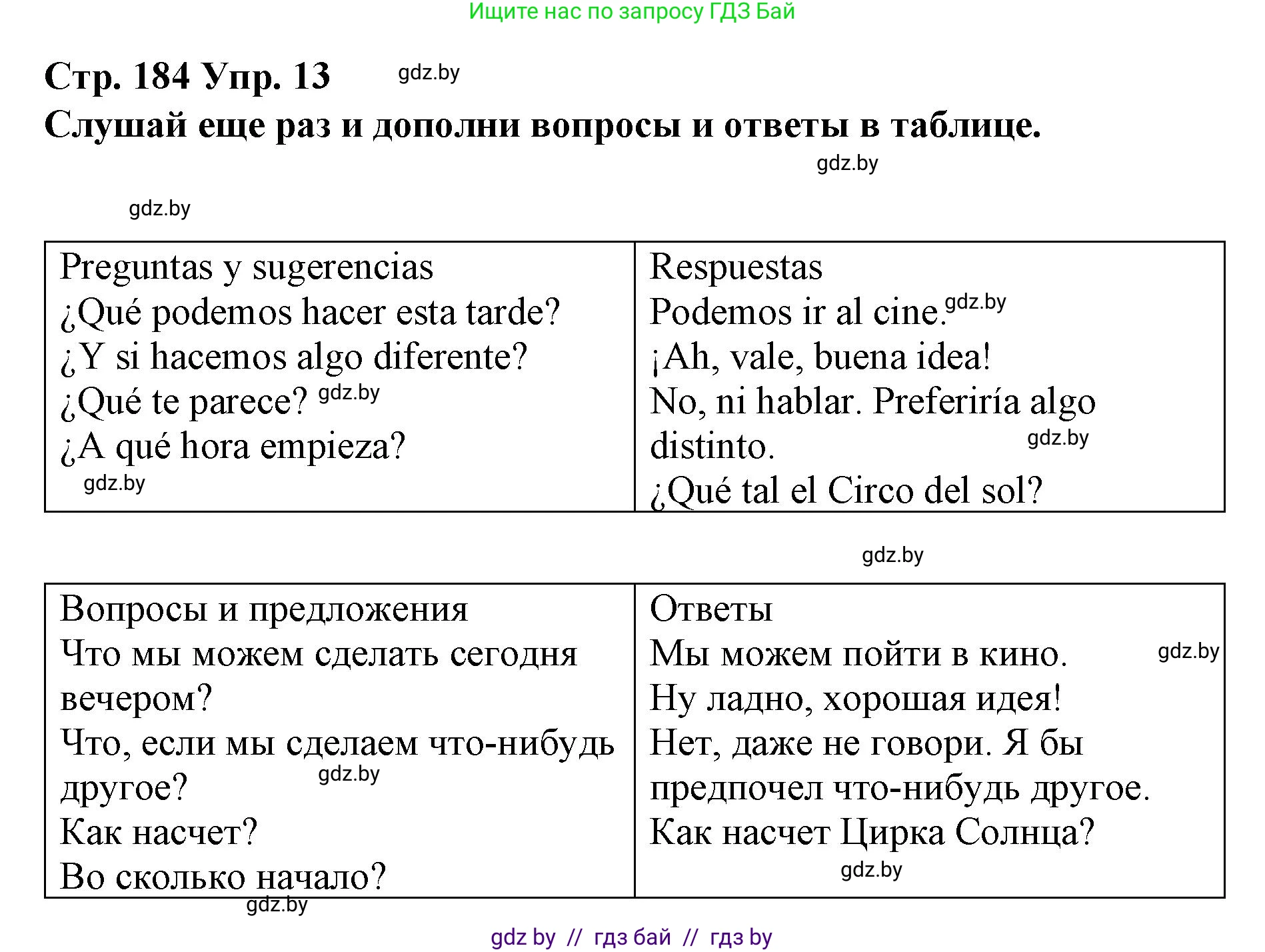Испанский язык, 10 класс Учебник, авторы: Гриневич Елена Карловна, Янукенас Ольга Викторовна, издательство Вышэйшая школа, Минск, 2019, оранжевого цвета, страница 184, номер 13, Решение