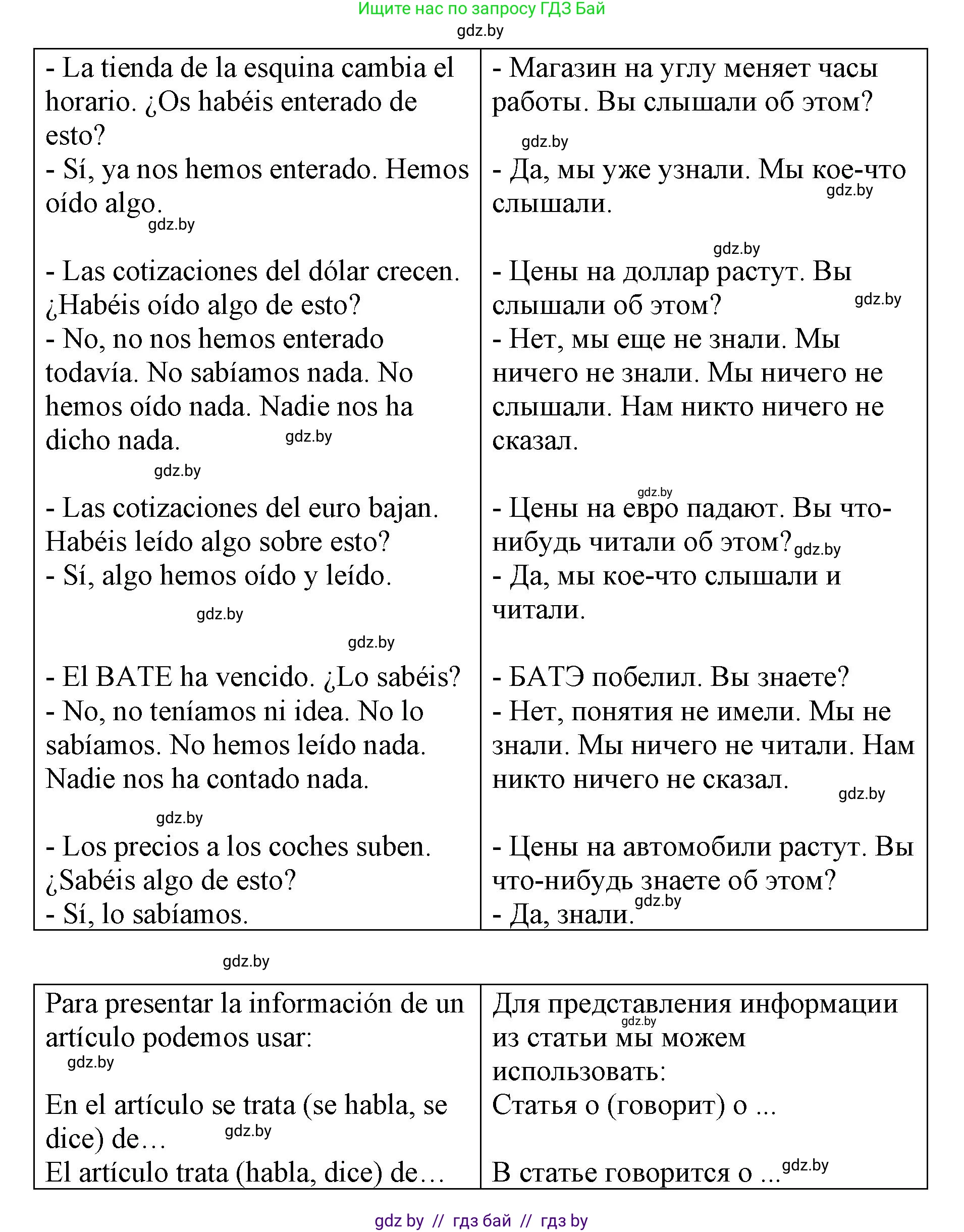 Испанский язык, 10 класс Учебник, авторы: Гриневич Елена Карловна, Янукенас Ольга Викторовна, издательство Вышэйшая школа, Минск, 2019, оранжевого цвета, страница 197, номер 16, Решение (продолжение 2)