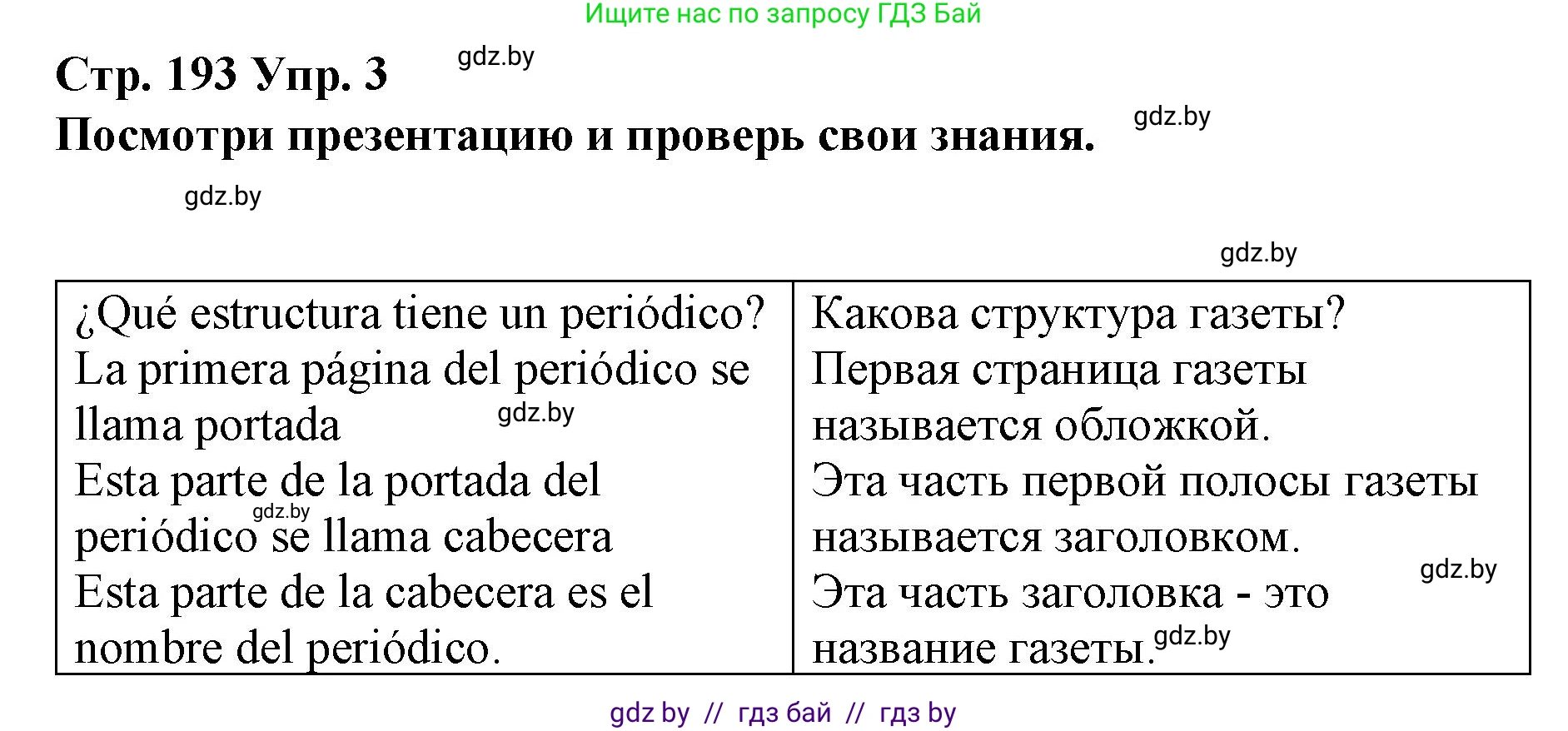 Испанский язык, 10 класс Учебник, авторы: Гриневич Елена Карловна, Янукенас Ольга Викторовна, издательство Вышэйшая школа, Минск, 2019, оранжевого цвета, страница 193, номер 3, Решение