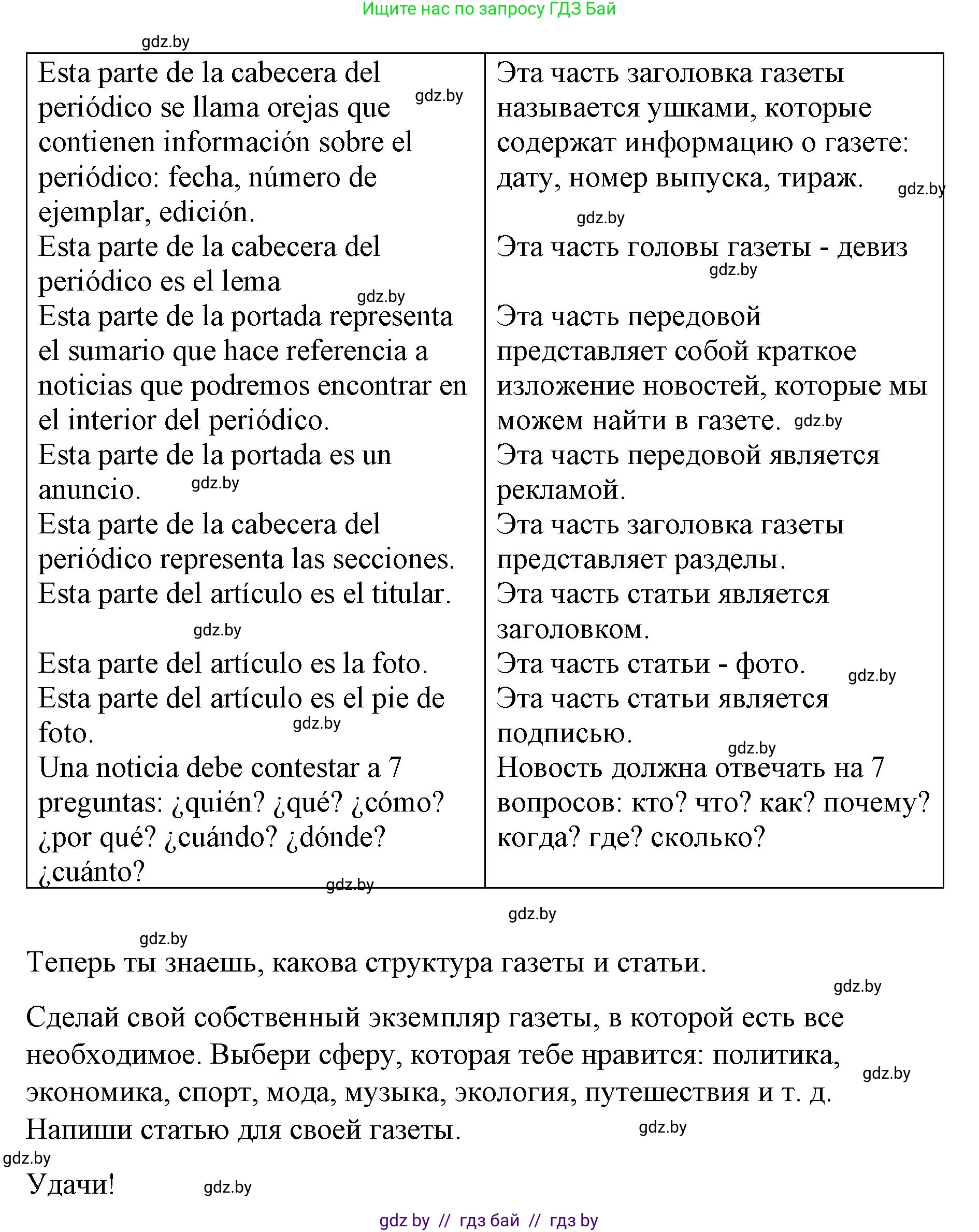 Испанский язык, 10 класс Учебник, авторы: Гриневич Елена Карловна, Янукенас Ольга Викторовна, издательство Вышэйшая школа, Минск, 2019, оранжевого цвета, страница 193, номер 3, Решение (продолжение 2)