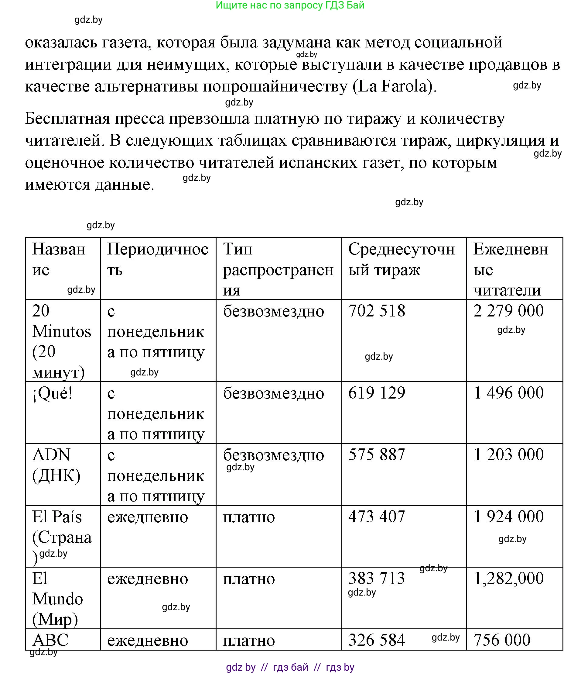 Испанский язык, 10 класс Учебник, авторы: Гриневич Елена Карловна, Янукенас Ольга Викторовна, издательство Вышэйшая школа, Минск, 2019, оранжевого цвета, страница 213, номер 1, Решение (продолжение 2)