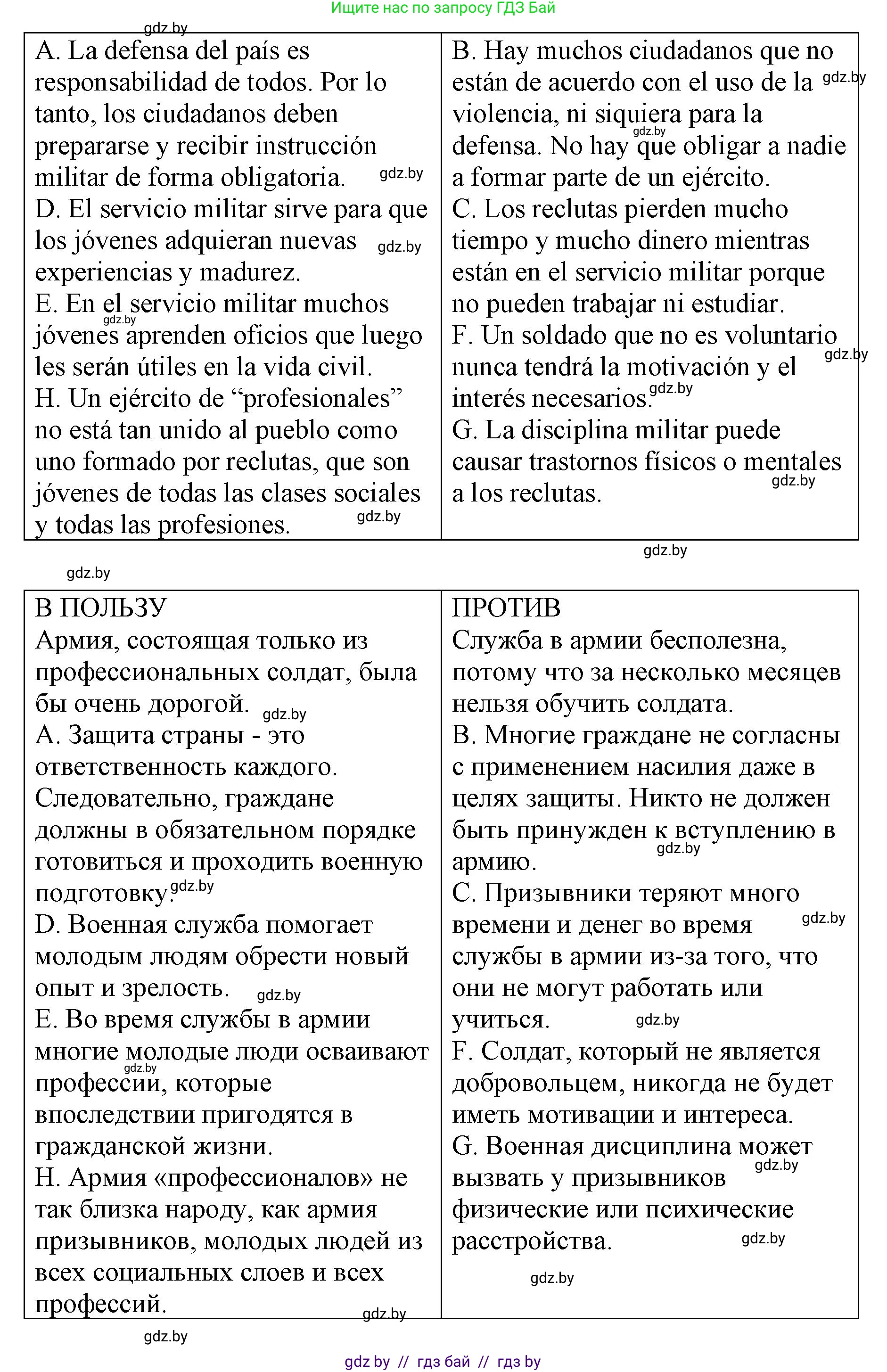 Испанский язык, 10 класс Учебник, авторы: Гриневич Елена Карловна, Янукенас Ольга Викторовна, издательство Вышэйшая школа, Минск, 2019, оранжевого цвета, страница 238, номер 19, Решение (продолжение 2)