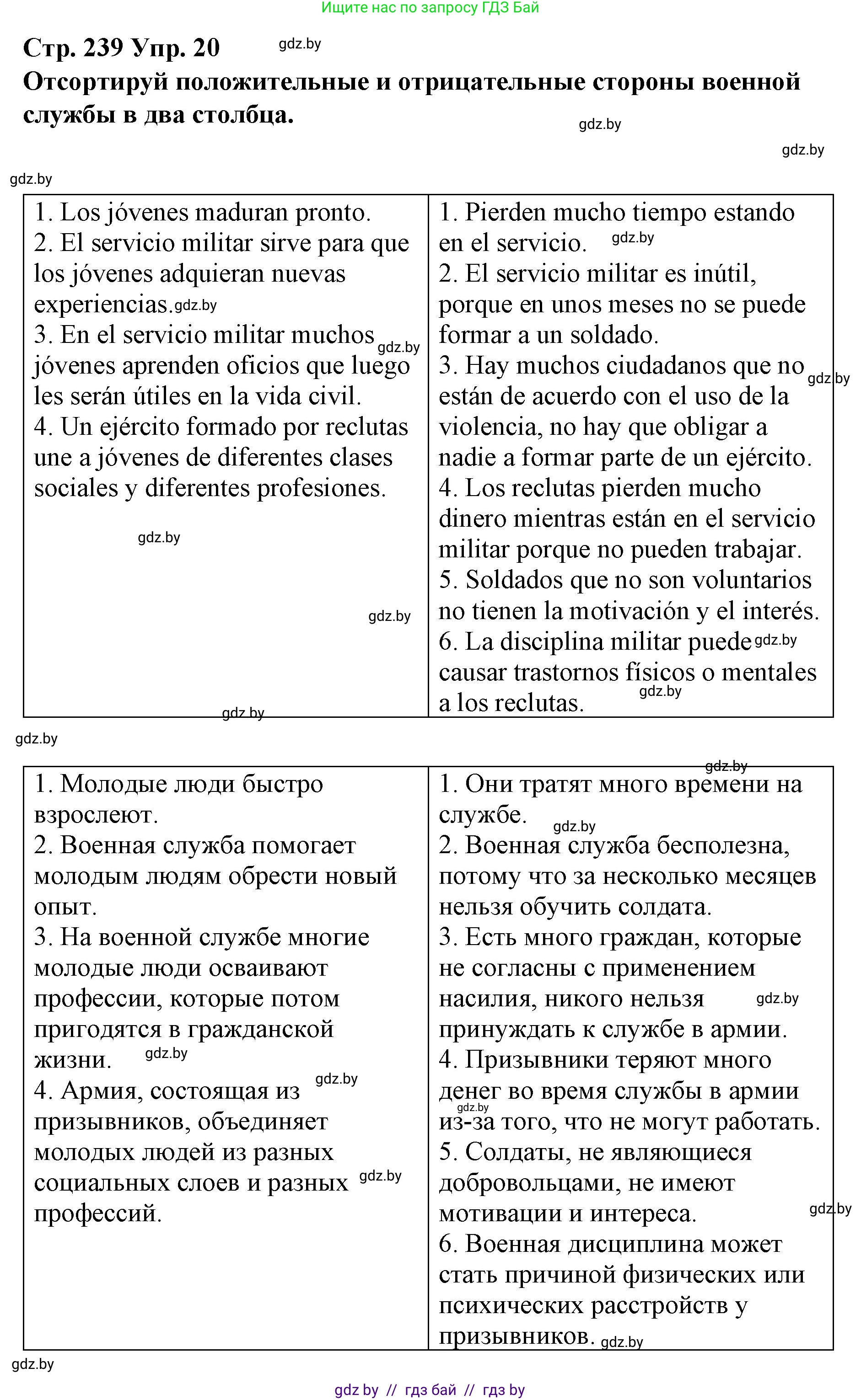 Испанский язык, 10 класс Учебник, авторы: Гриневич Елена Карловна, Янукенас Ольга Викторовна, издательство Вышэйшая школа, Минск, 2019, оранжевого цвета, страница 239, номер 20, Решение